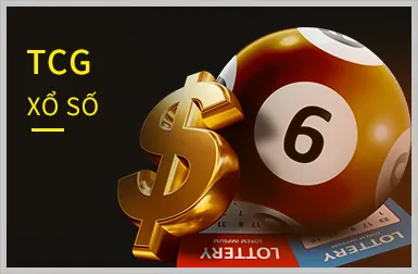 Hình ảnh minh họa chiến lược chơi game